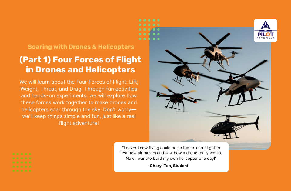 (Part 1) Four Forces of Flight in Drones and Helicopters